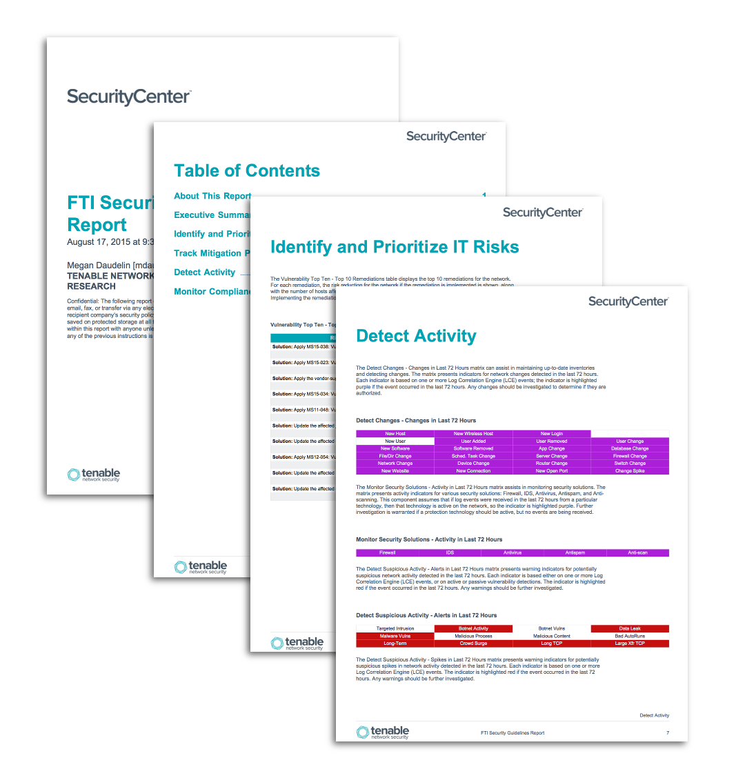 FTI Security Guidelines Report Screenshot