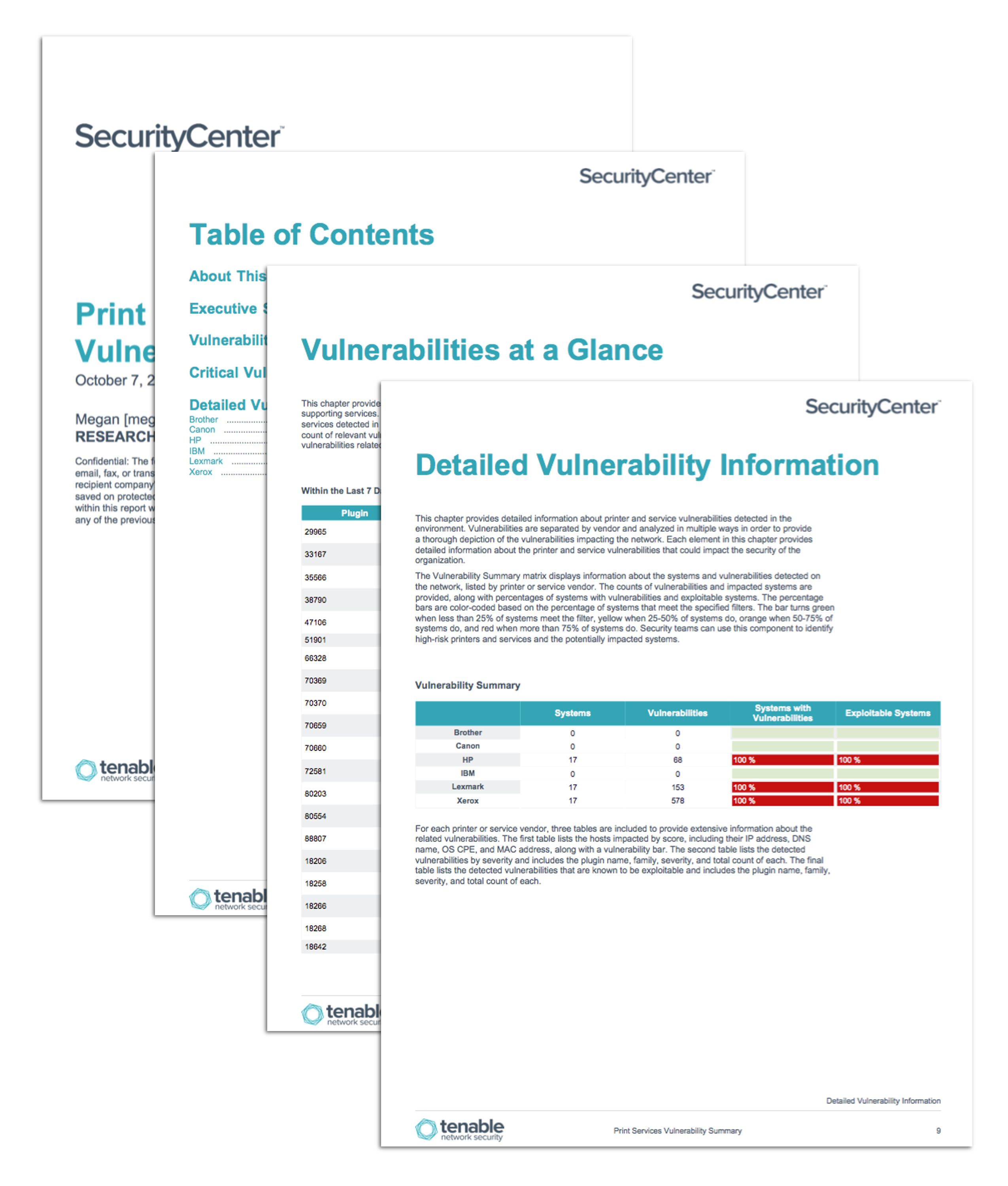 Print Services Vulnerability Summary Report Screenshot