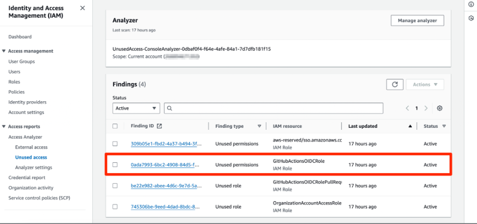 Finding created by AWS Access Analyzer for unused permissions