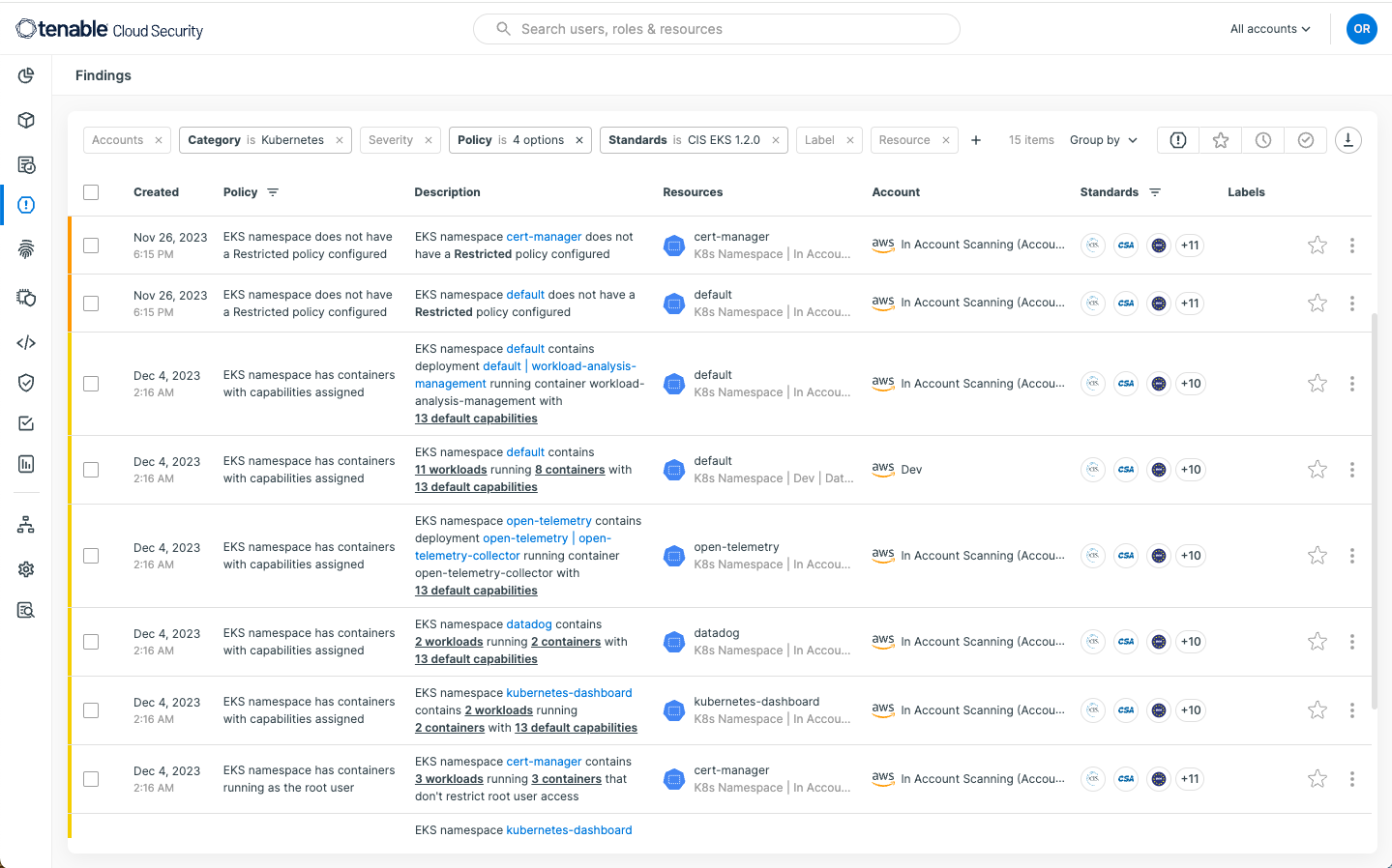 Tenable Cloud Security can identify workloads that may have excessive privileges