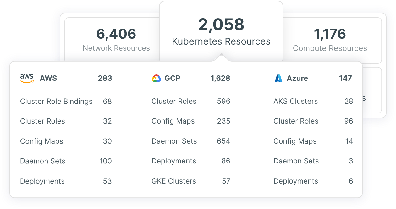 Tenable Cloud Security multi-cloud Kubernetes dashboard