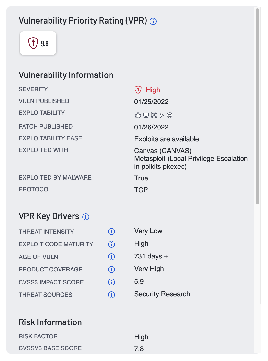 Vulnerability Priority Rating