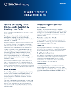 Tenable OT Security Threat Intelligence