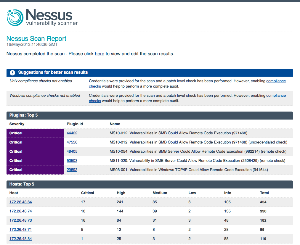 Nessus Scan Summary