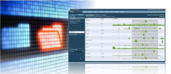 Security Event Log Analyzer