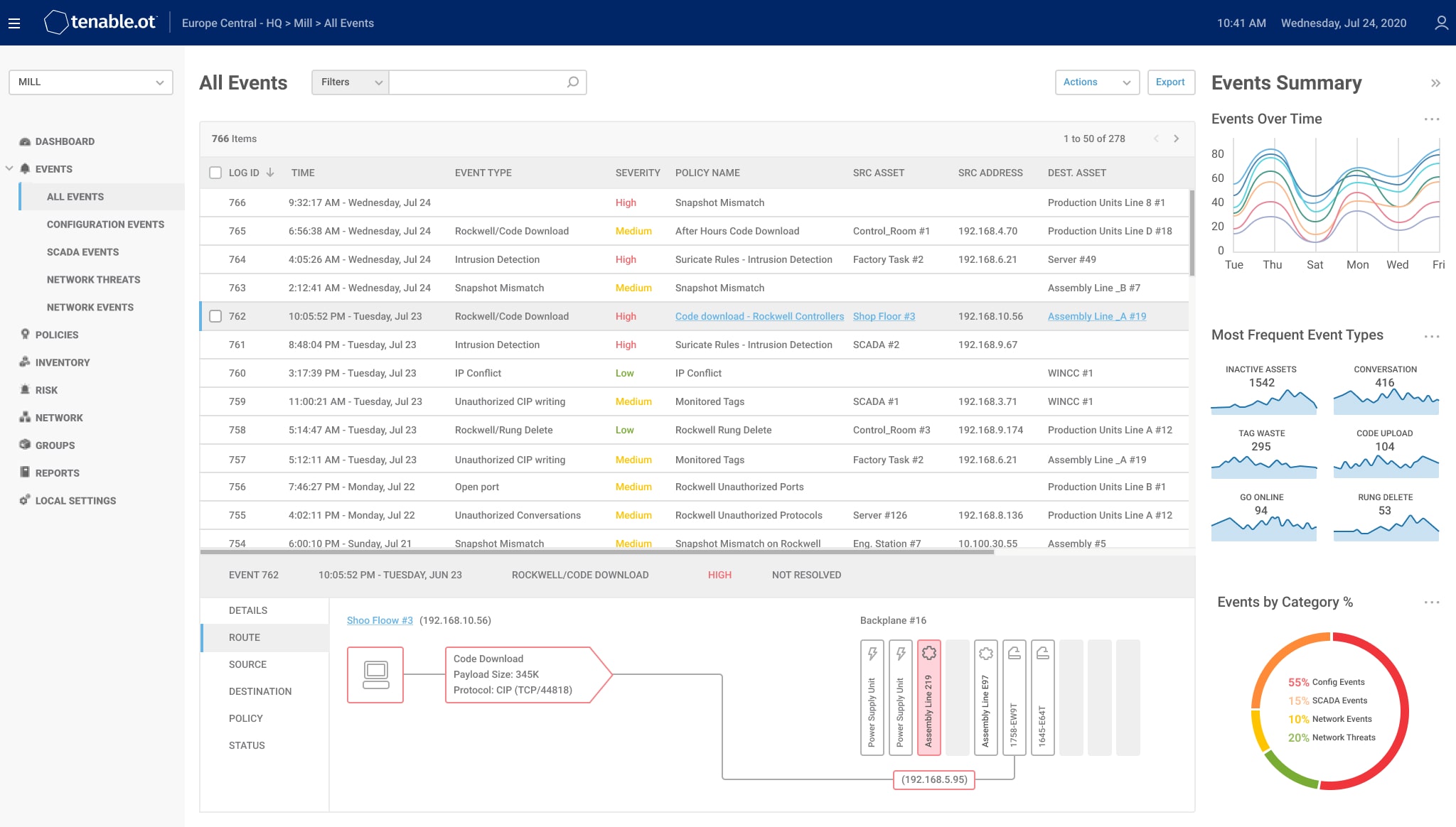 Tenable.OT Dashboard
