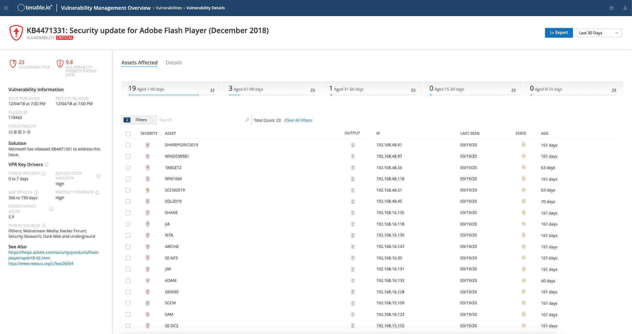 Predict Dangerous Vulnerabilities Predict Dangerous Vulnerabilities