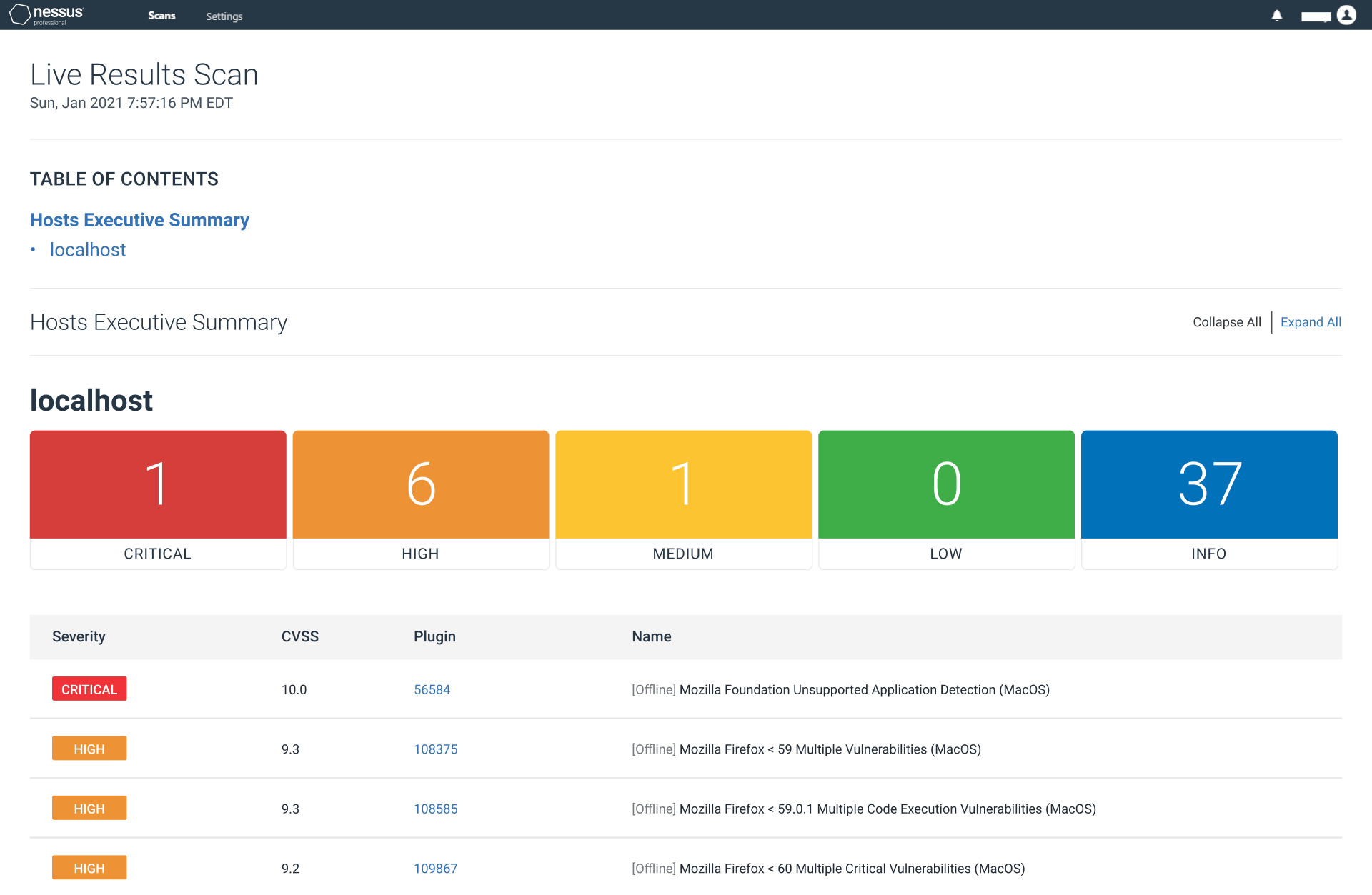 Live Results