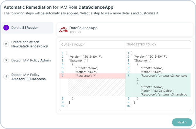 Automate remediation tailored to your needs Automate remediation tailored to your needs
