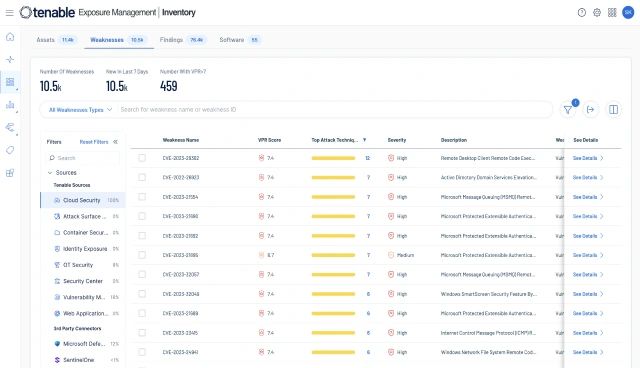 Gain Unified Visibility