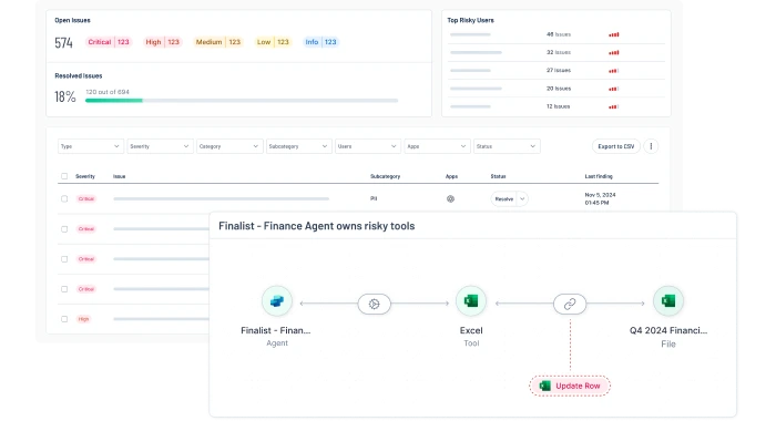 Find and fix AI misconfigurations
