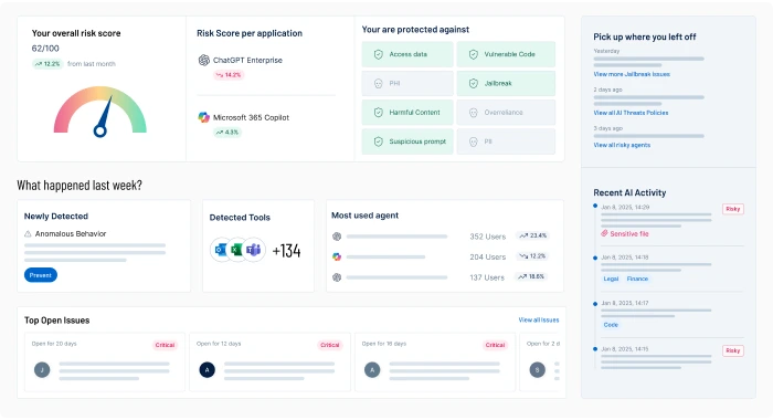 Track AI platform usage