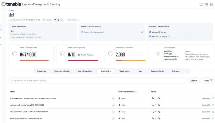 Accelerate threat analysis