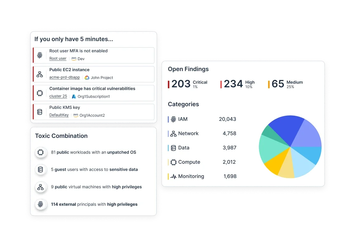 Tenable Cloud Security の CSPM における危険な組み合わせと未解決の検出項目