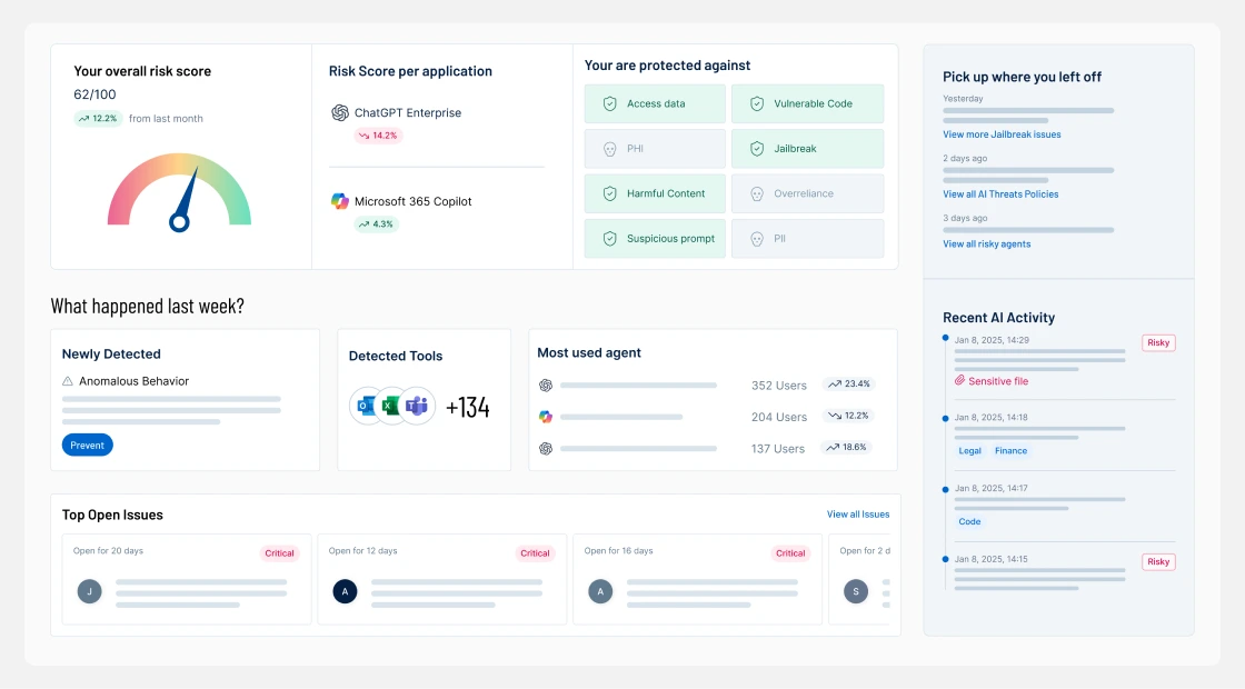 Track AI platform and agent usage