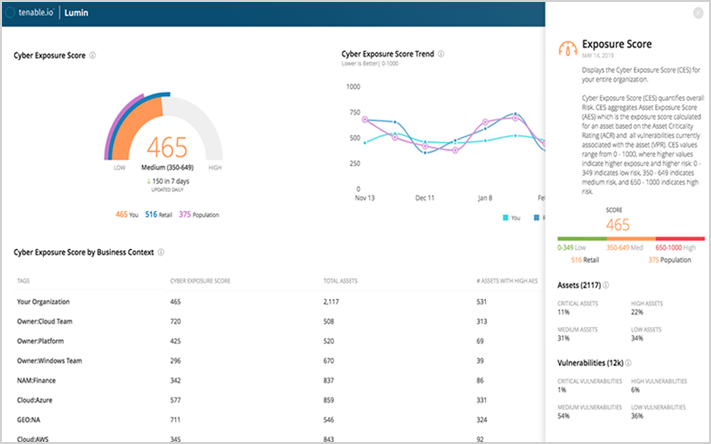 Lumin-Dashboard Lumin-Dashboard
