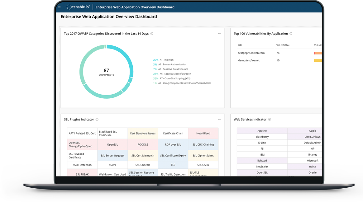 Tenable Io Web Application Scanning Tenable Tenable Io Web Application Scanning Tenable