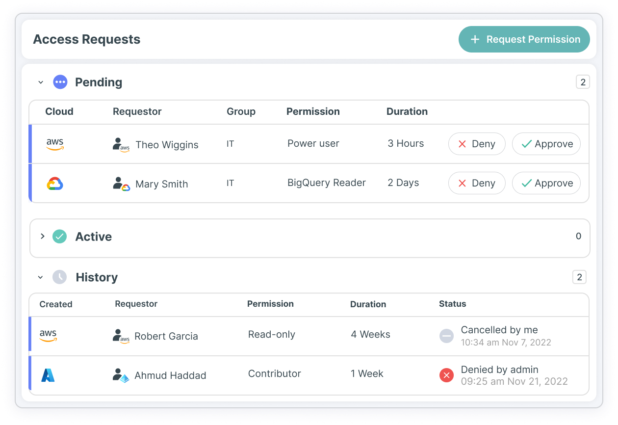 JIT access requests