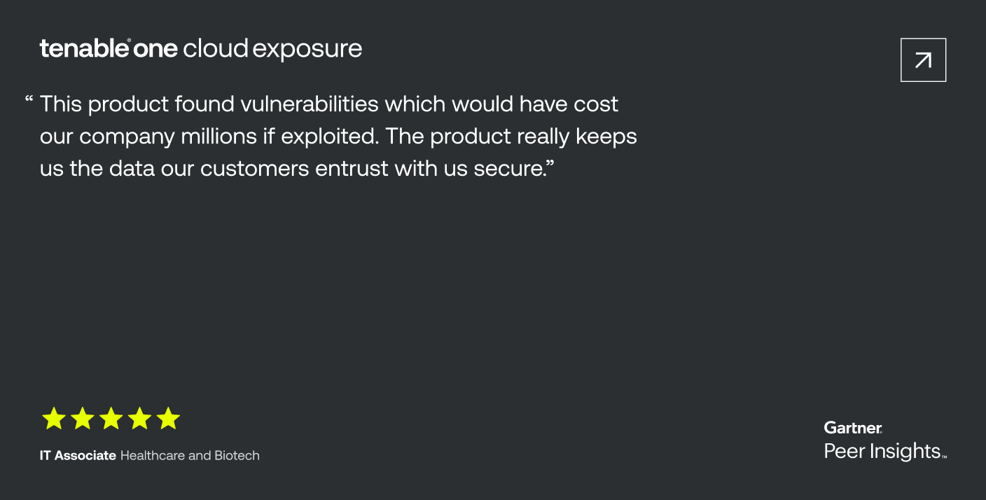 GPI Review IT Security & Risk Management Associate Software