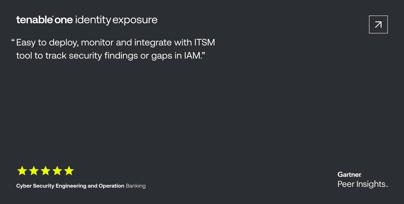 GPI Review Cyber Security Engineering and Operation, Banking