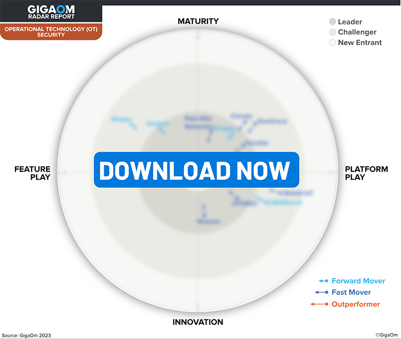 GigaOm Radar for Operational Technology