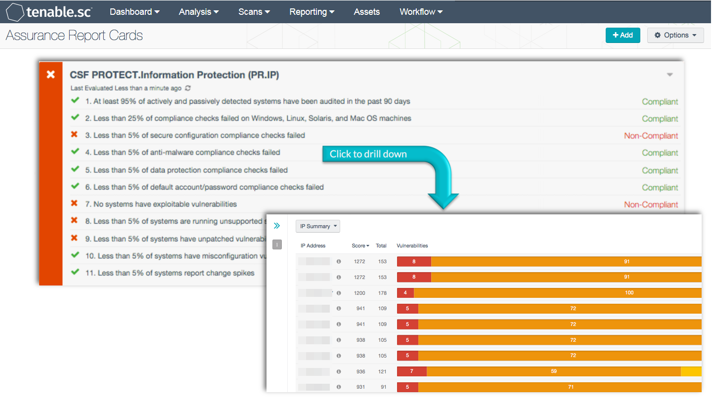 CSF PROTECT.Information Protection (PR.IP) Screenshot