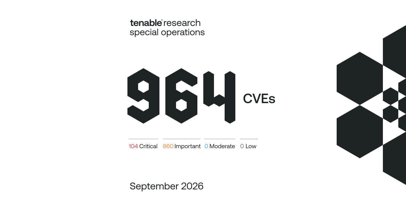 Microsoft’s September 2026 Patch Tuesday addresses 964 CVEs (CVE-2026-81963, CVE-2026-85880) image