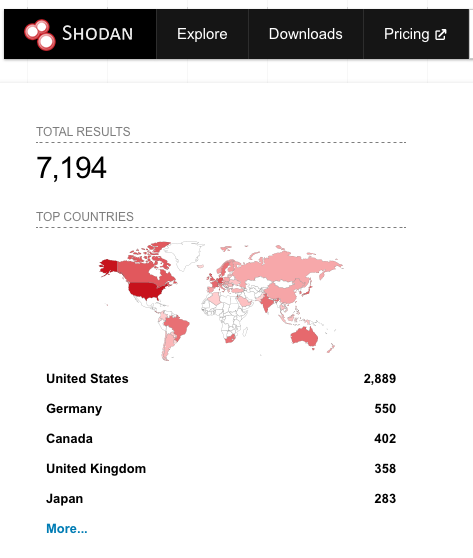 A screenshot from the Shodan.io website showing the total results of publicly accessible CrushFTP instances that may potentially be vulnerable to CVE-2024-4040. It includes a world map with color coding and a list of countries with the associated number of results. United States with 2,889, Germany with 550, Canada with 402, United Kingdom with 358 and Japan with 283.