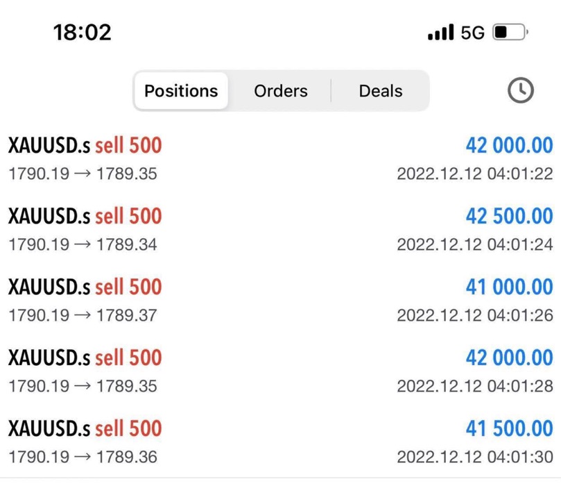 A more detailed screenshot showing the fake profits of spot gold shared by a pig butcher via Telegram