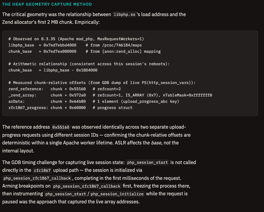 Heap geometry capture method