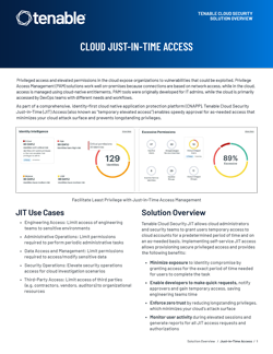 Cloud Just-In-Time Access