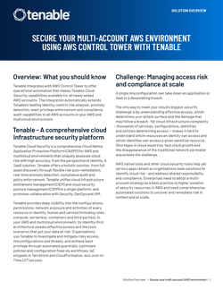 Securing Multi-Account AWS Environment Using AWS Control Tower