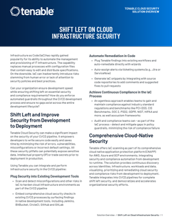 Shift Left on Cloud Infrastructure Security