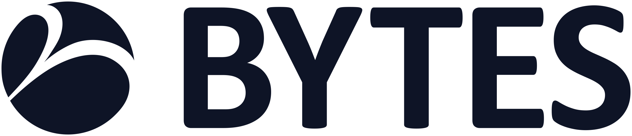 Bytes logo