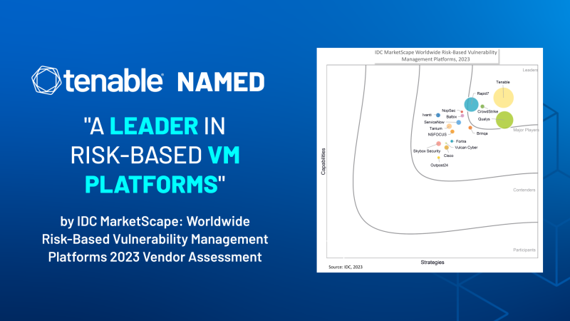 Tenable Named a Leader in Latest IDC MarketScape Report on Risk-Based Vulnerability Management 
