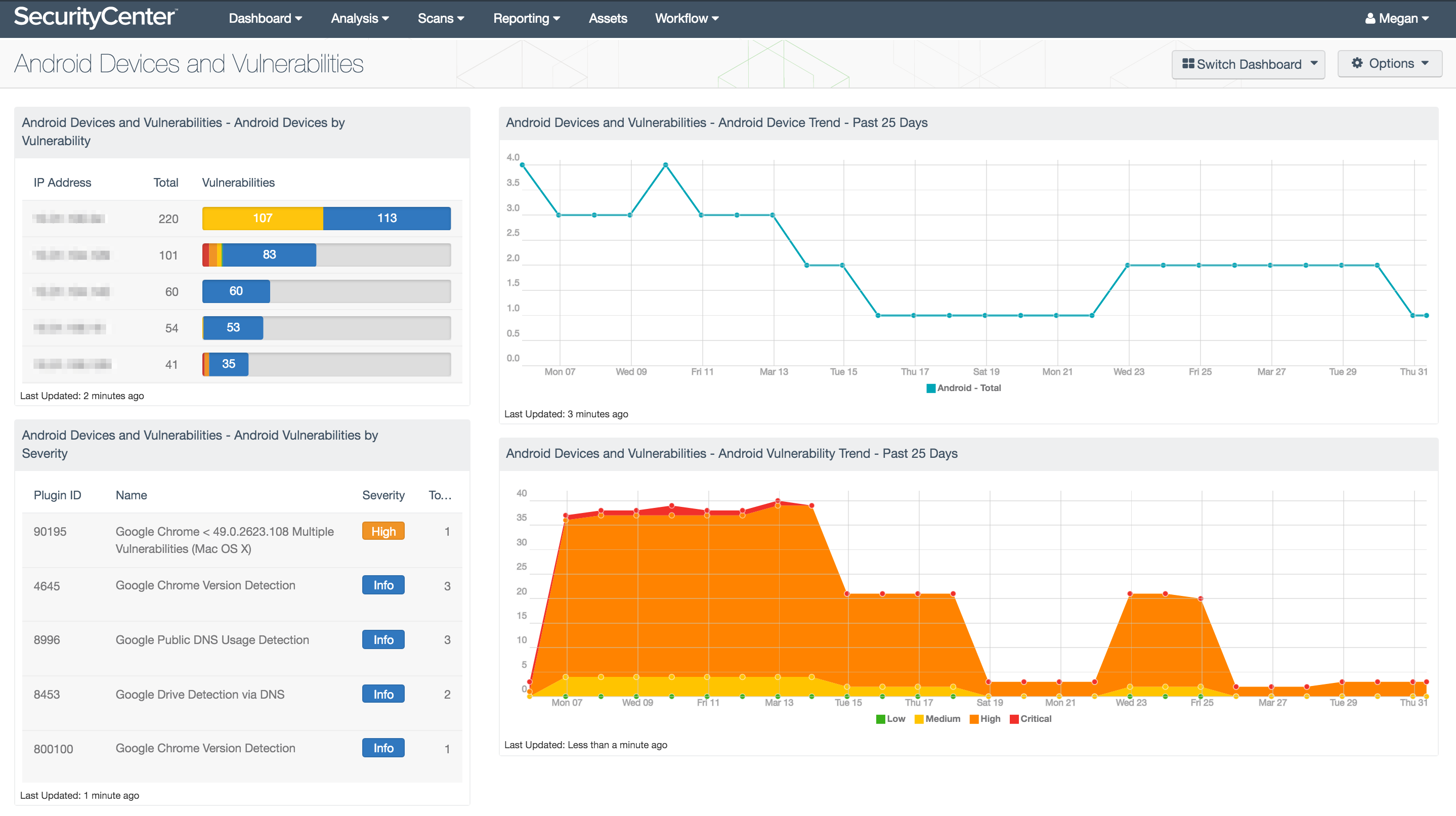 Android Devices and Vulnerabilities Screenshot