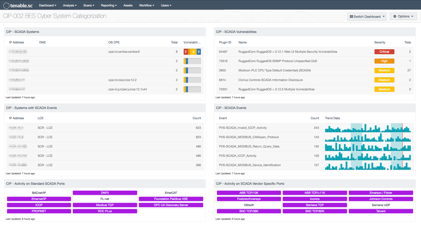 CIP-002 BES Cyber System Categorization Dashboard Screenshot