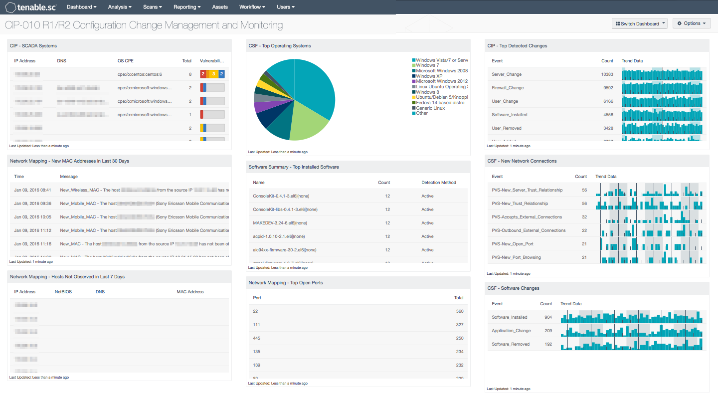 CIP-010 R1/R2 Configuration Change Management and Monitoring