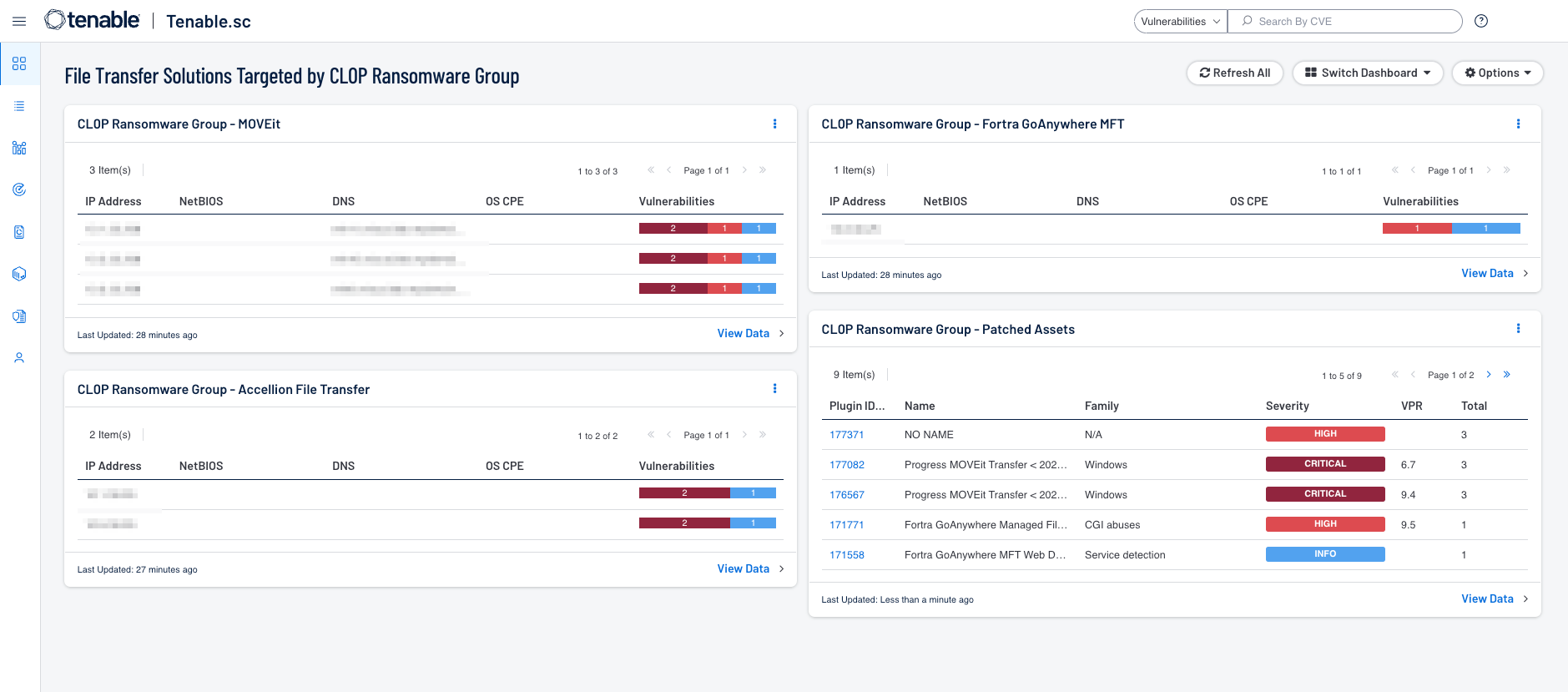 Cl0P SC dashboard image