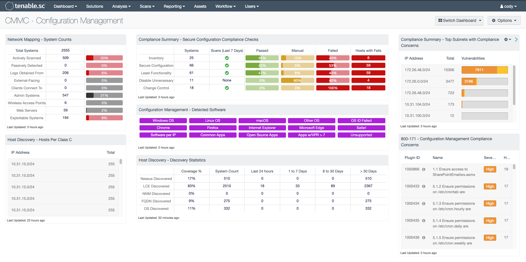 CMMC - Configuration Management