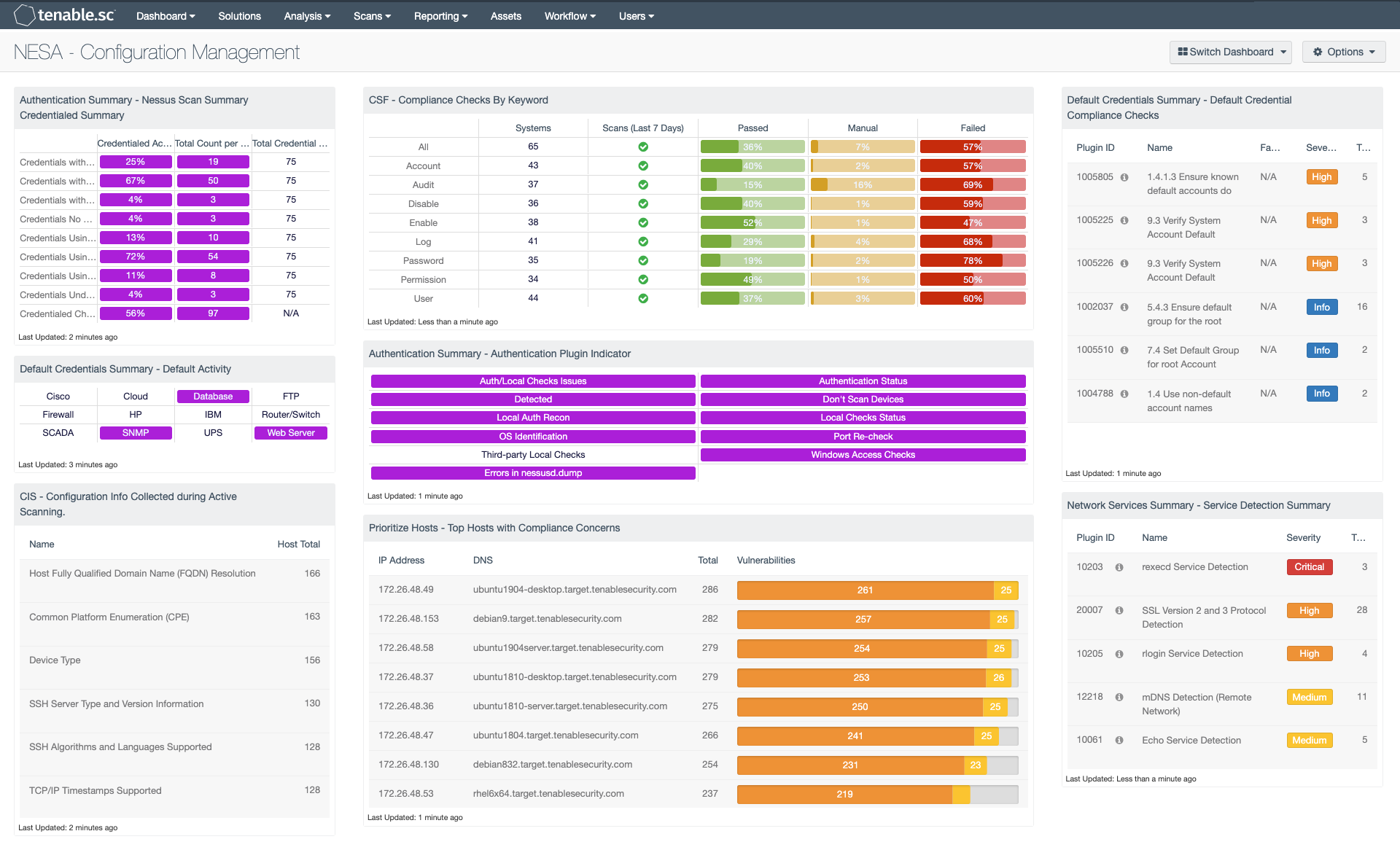  NESA - Configuration Management