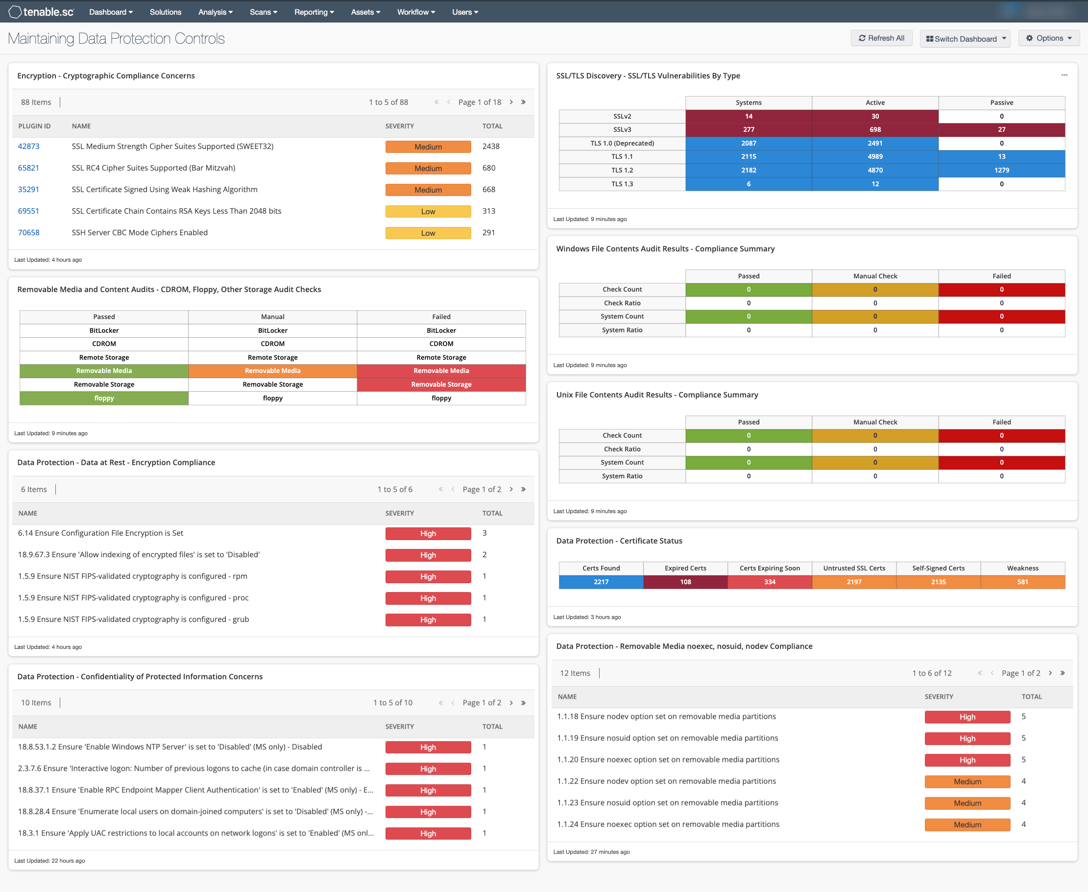 Tenable Issues Shellshock Detection Plugins, Wizard, Dashboard - Blog