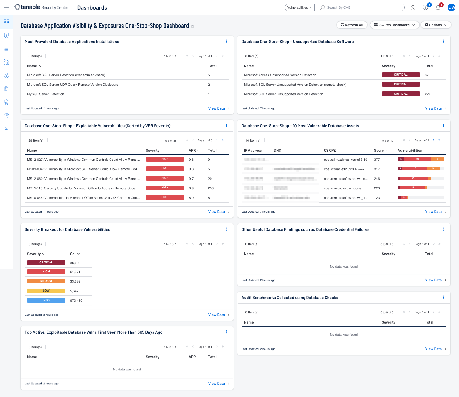 Database Application Visibility & Exposures One-Stop-Shop