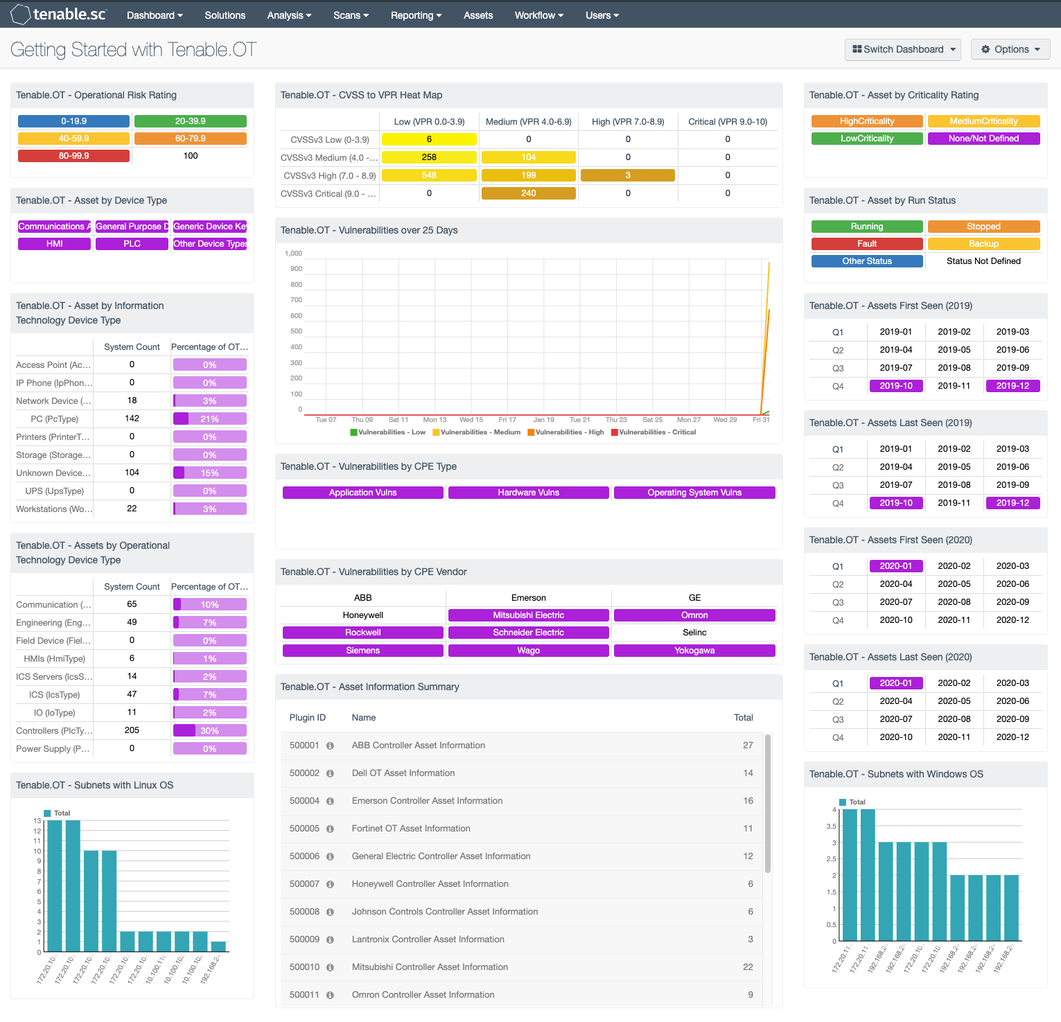 Getting Started with Tenable.OT