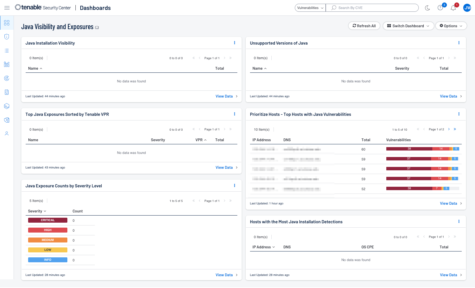 Java Visibility and Exposures