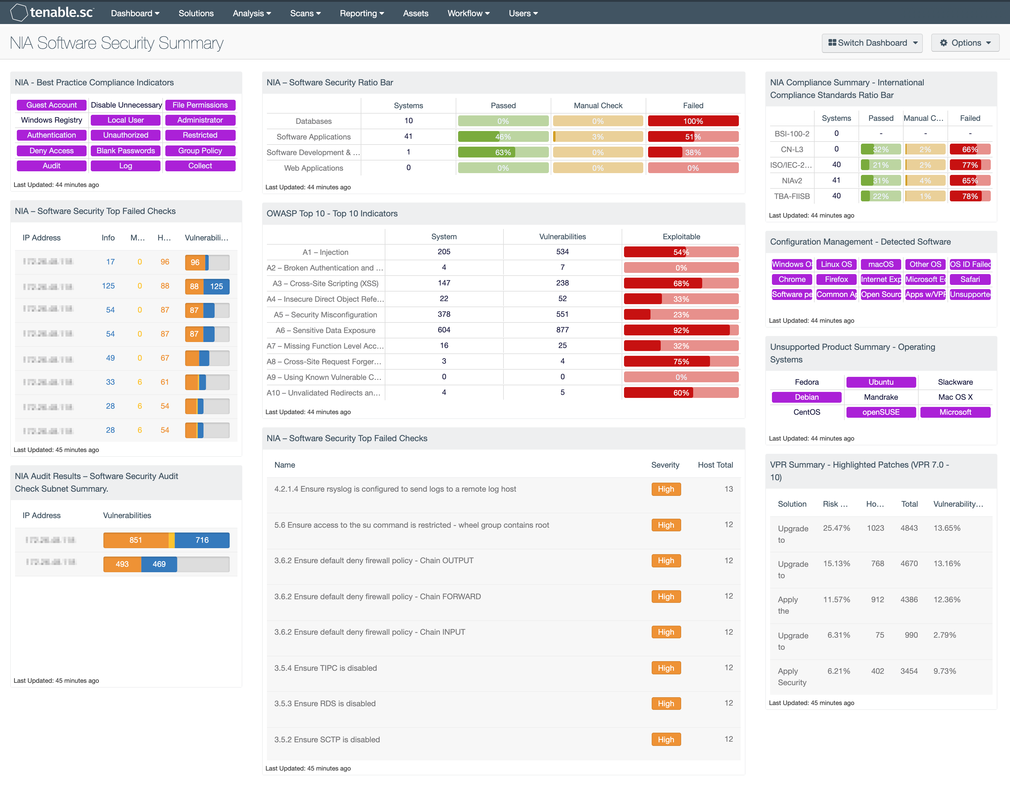 NIA Secure Software Summary Screenshot