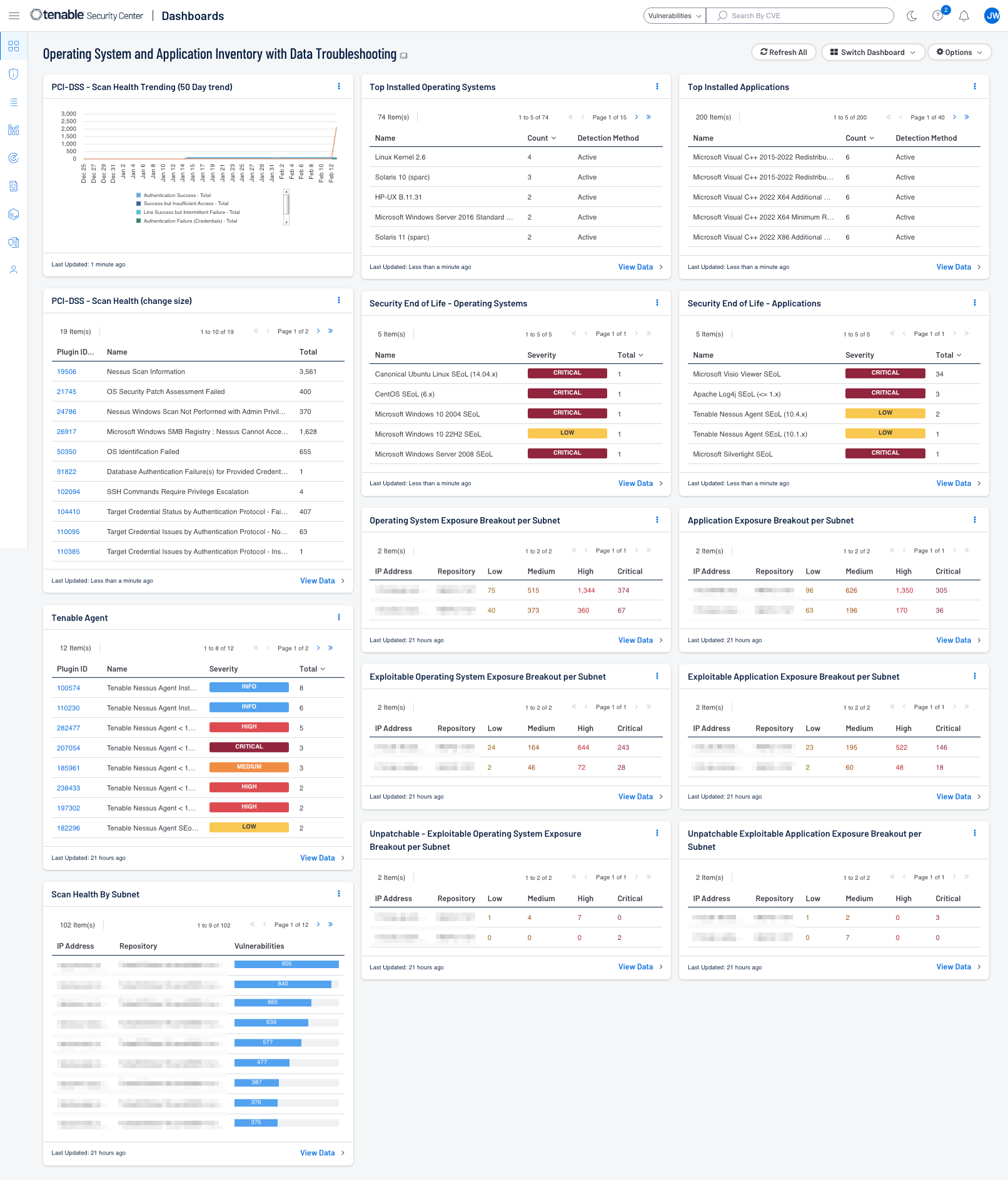 Operating System and Application Inventory with Data Troubleshooting