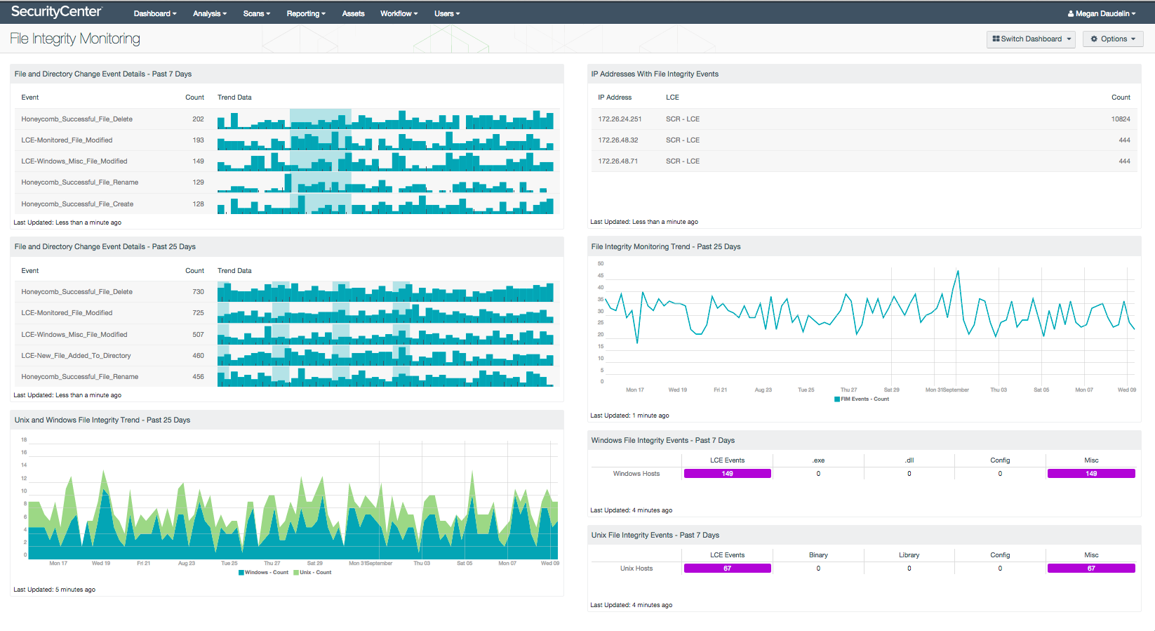 File Integrity Monitoring Screenshot