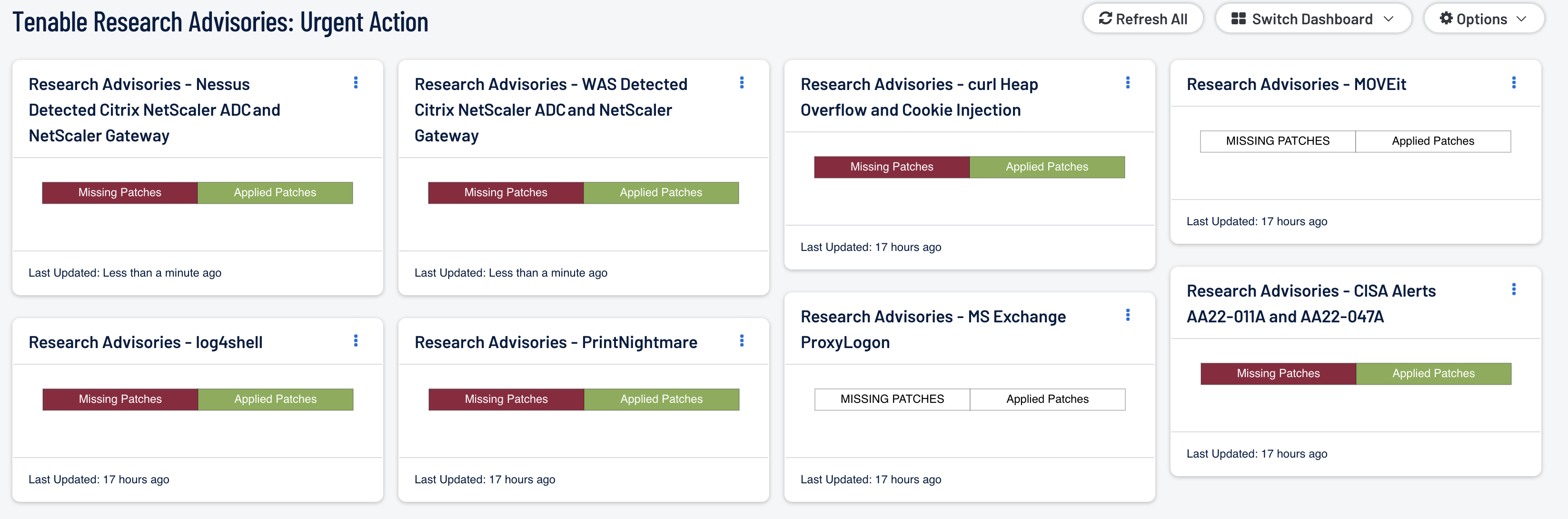 Tenable Research Advisories: Urgent Action Dashboard