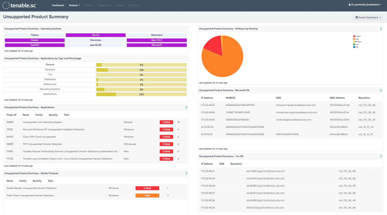 Unsupported Product Summary screenshot